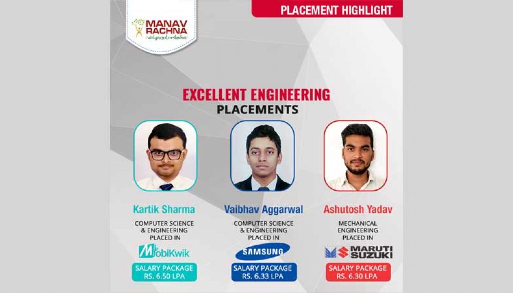 Engineering-students-placements